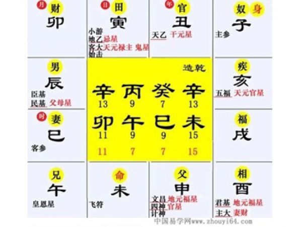 太乙命術(shù)
